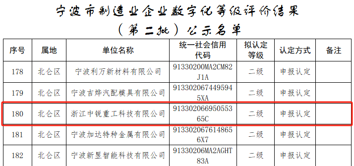 1728700026162969.png 圖片1.png